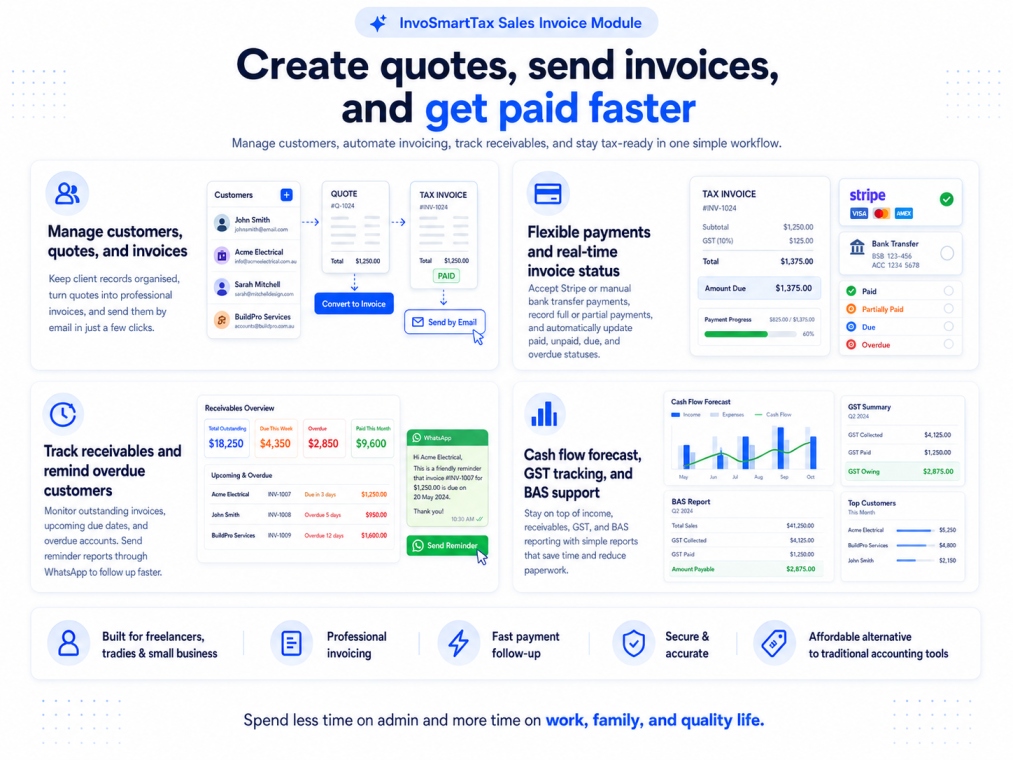 Sales Invoice module preview